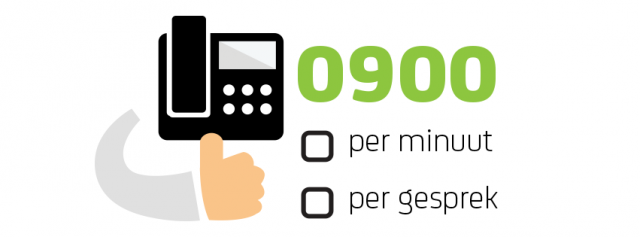 0900-numeroiden58-hinnoittelu-per-minuutti-tai-per-puhelu-asetukset