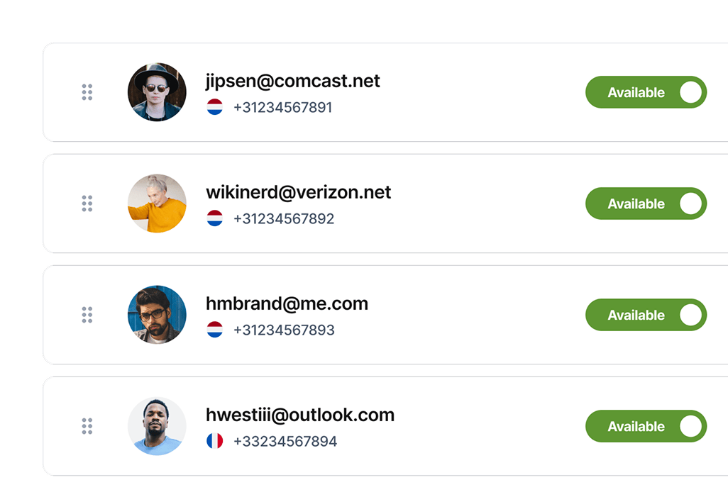 tiimin hallintapaneeli